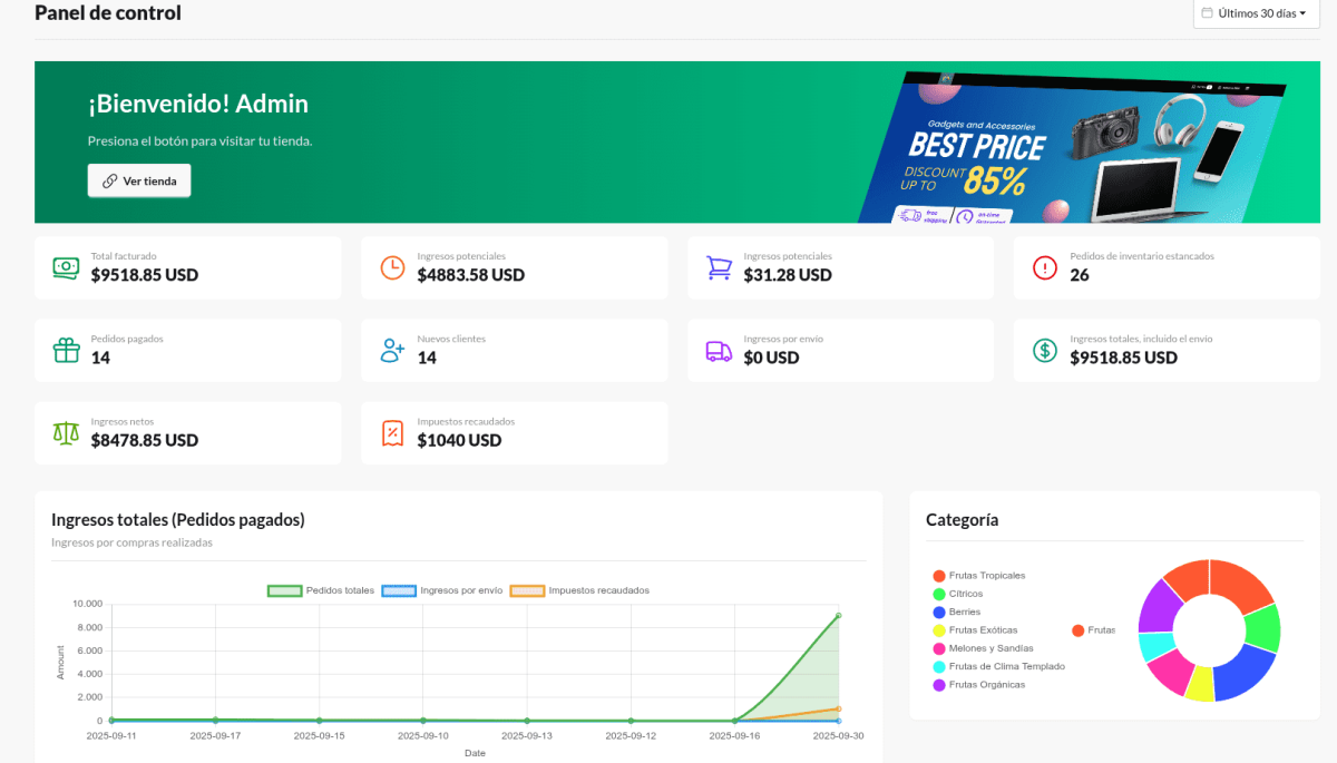 Nueva jerarquía de SEO y URLs más inteligentes