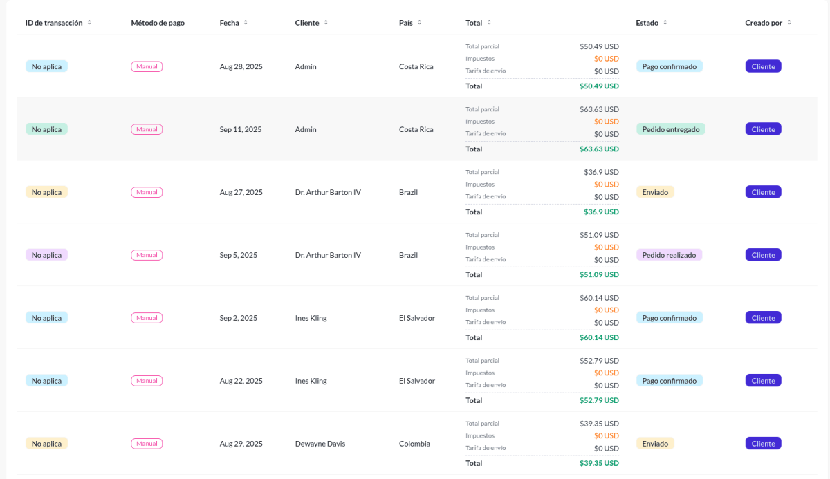 Actualización Mall dorado 4.0 -  órdenes más completas 